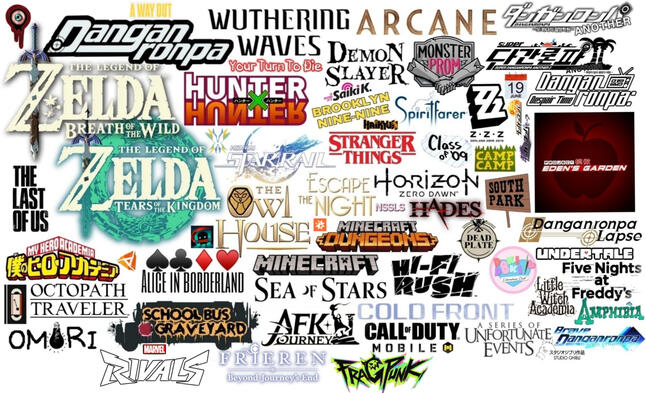 all interests